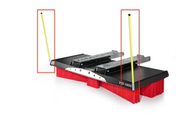 Kit antennes de gabarit